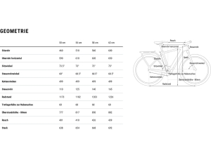 CUBE Kathmandu Hybrid Pro 800 E-Bike – Bild 8