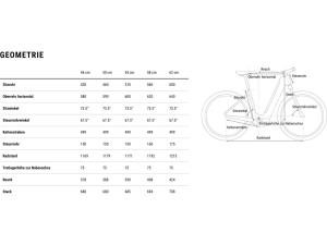 CUBE Nuride Hybrid Pro 800 Easy Entry E-Bike 28 Zoll – Bosch CX Motor, 800 Wh Akku – Bild 13