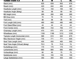 Specialized Turbo Vado 4.0 E-Bike – gloss red tint / satin silver reflective – Bild 8